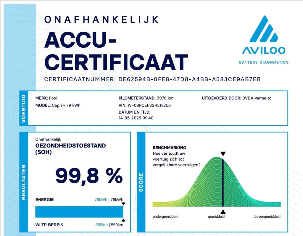 Autoscout Image 15