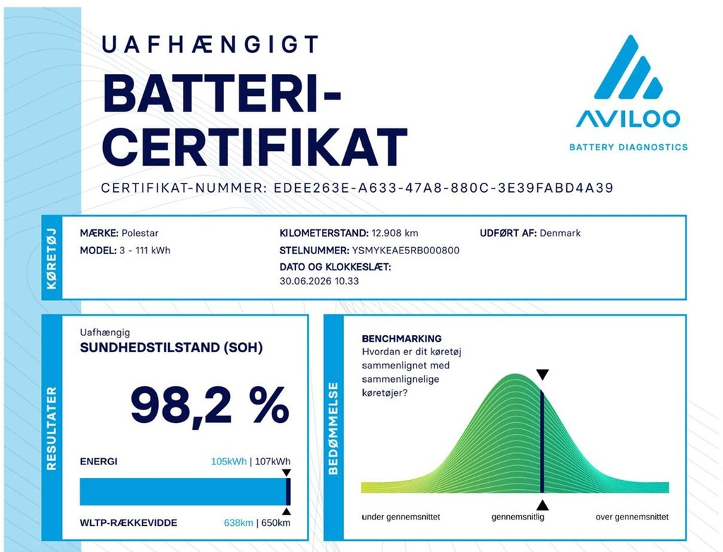 Autoscout Image 24