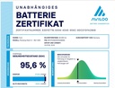 Autoscout Image 30