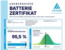 Autoscout Image 19