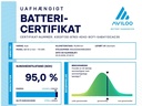 Autoscout Image 30
