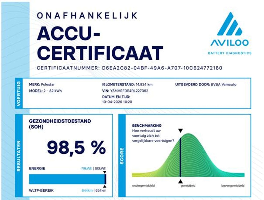 Autoscout Image 24
